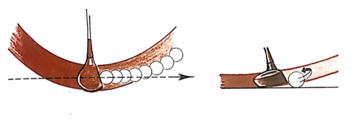 HOOK_backswing_problema