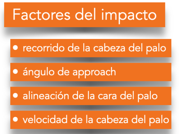 Factores del impacto