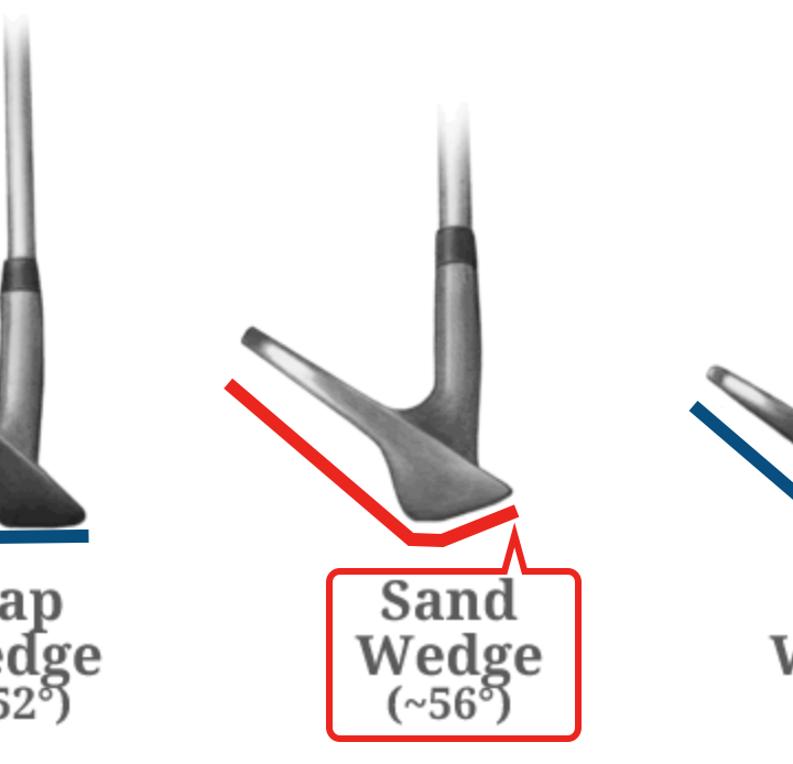 BUNKER - Escaso alcance desde la arena